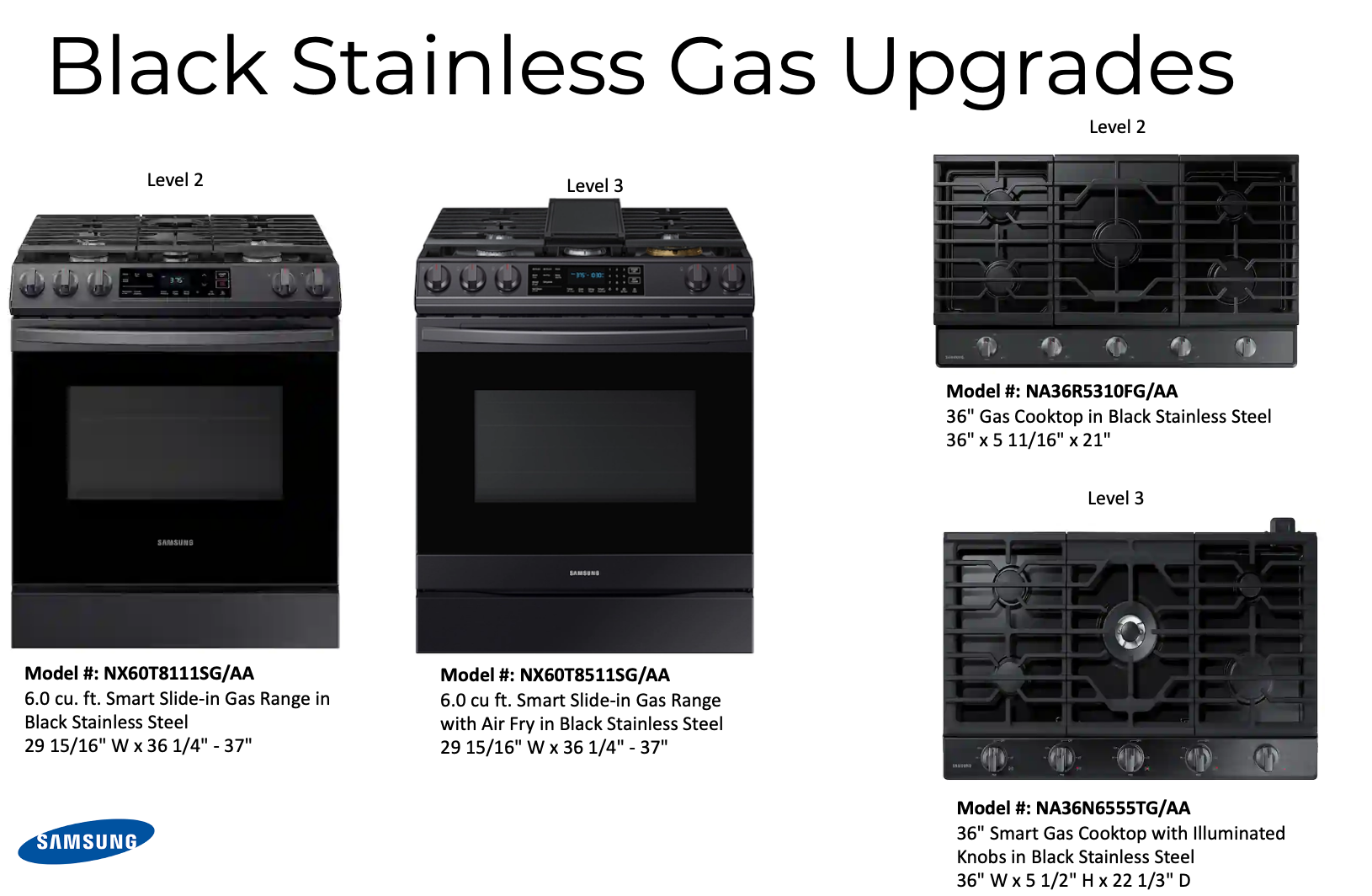 Black Stainless Gas Upgrade