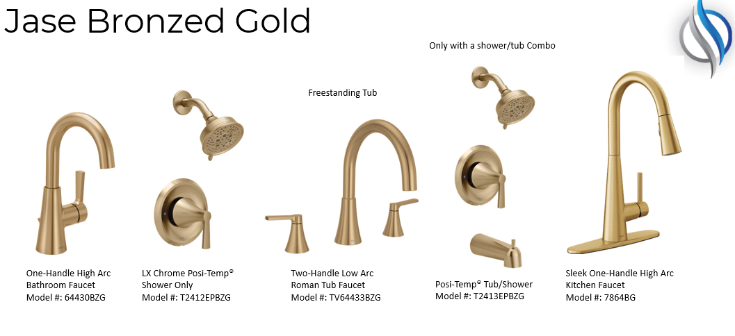 Jase.BrushedGold.Package